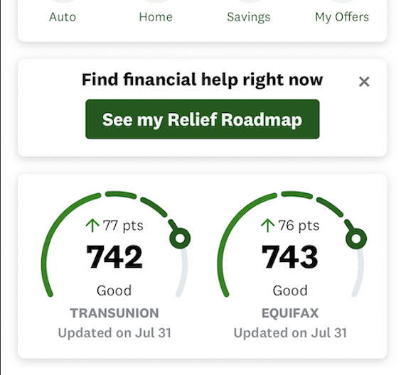 sc renowned credit academy results